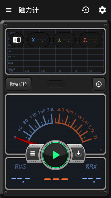 Measure X