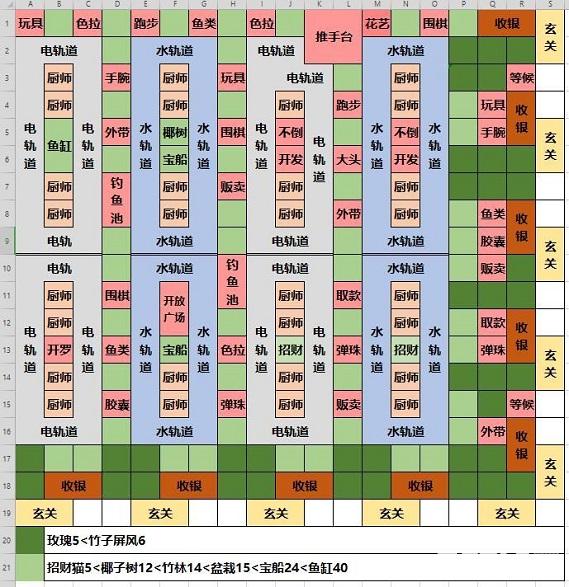 海鲜寿司物语中文版