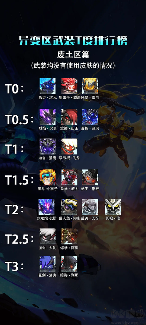 火柴人联盟3