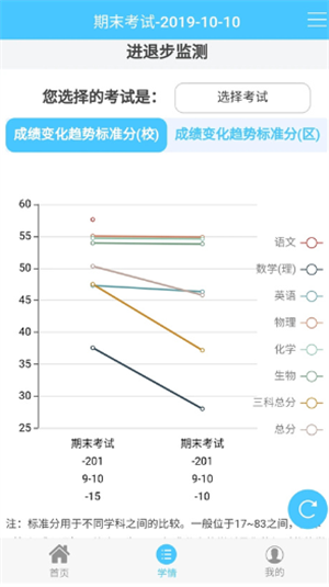 达美嘉家长端