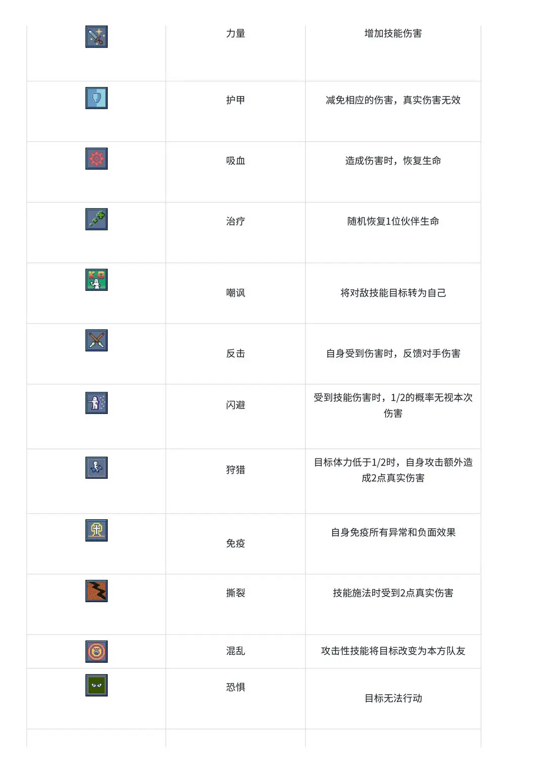 精灵纪元星月同行