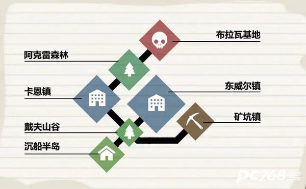 404禁区