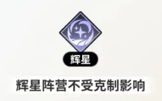 时隙之旅