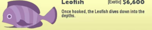 cat fishing