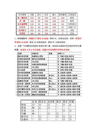 海鲜寿司物语中文版