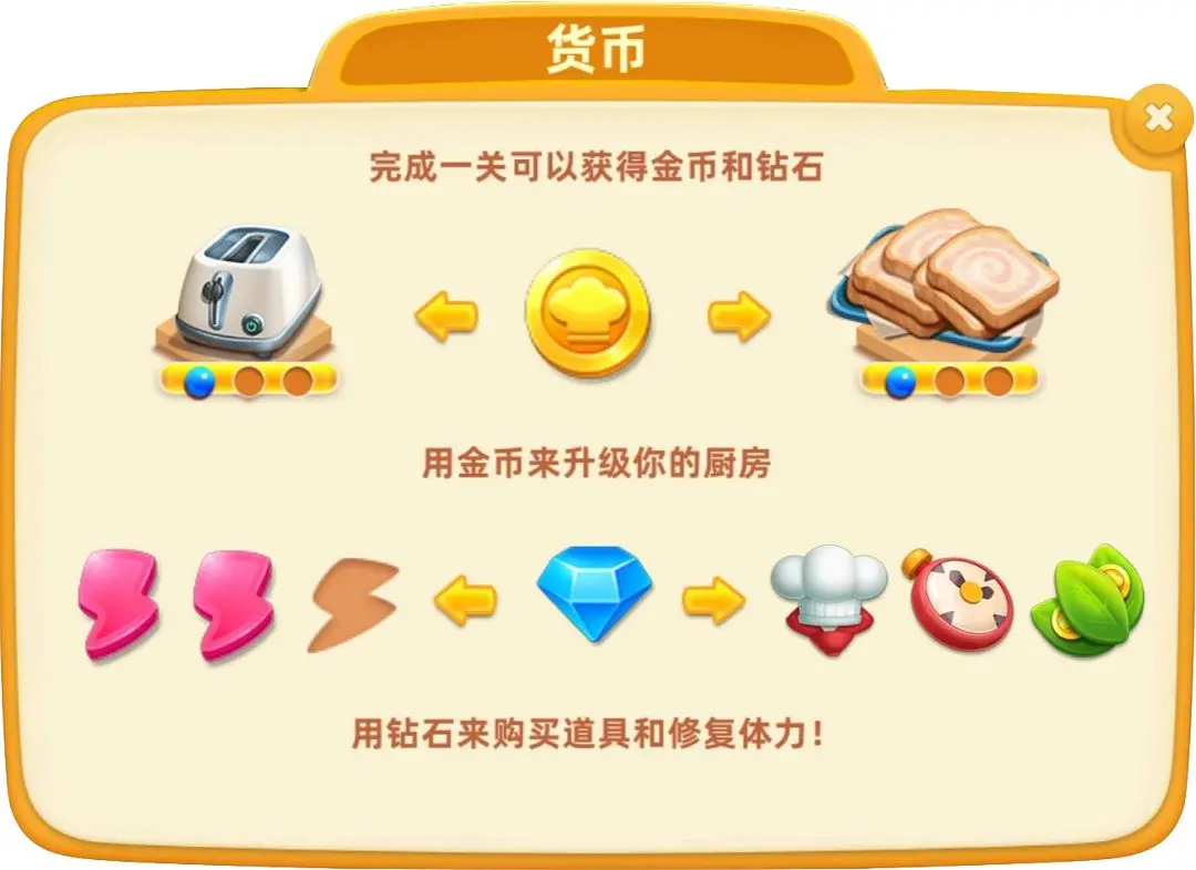 小镇大厨