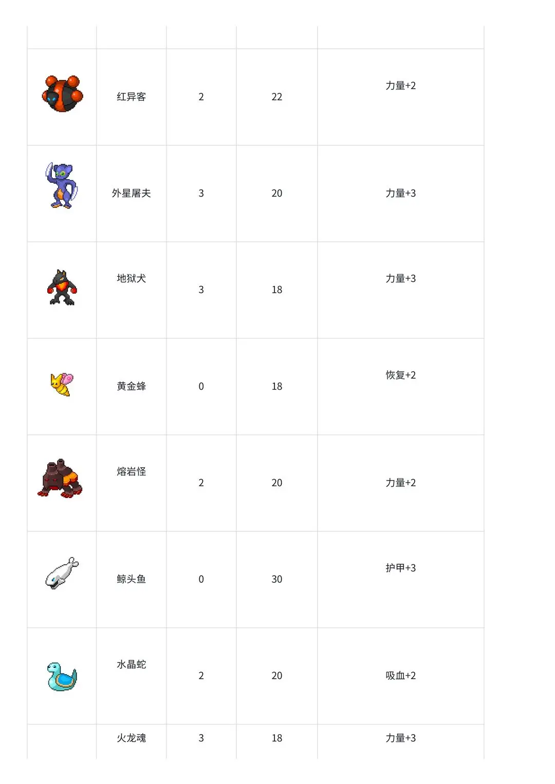 精灵纪元星月同行