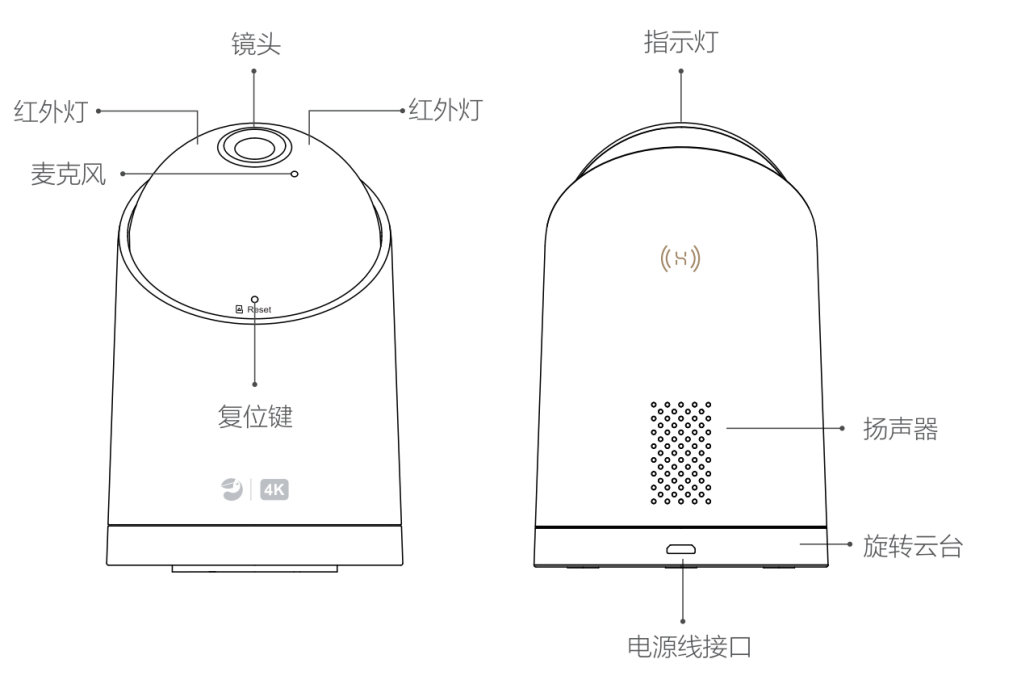 海雀摄像头