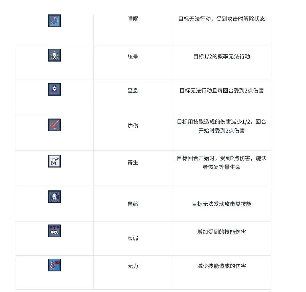 精灵纪元星月同行