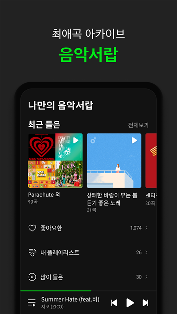 melon国际版