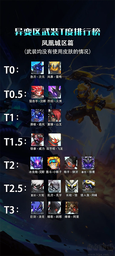 火柴人联盟3