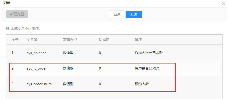 易次元