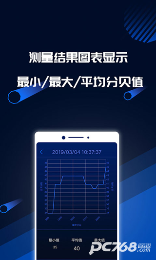 分贝噪音测试