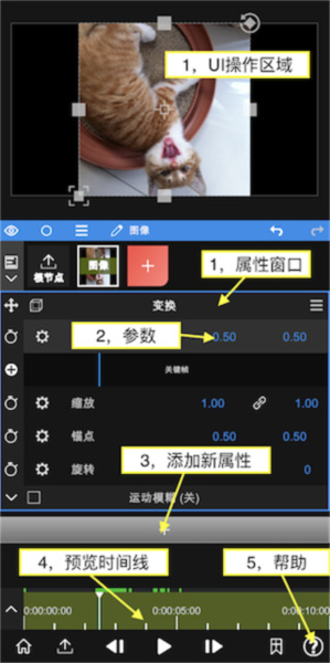 NV剪辑