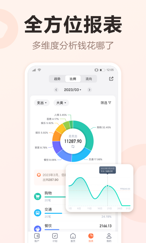 挖财记账理财