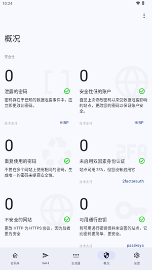 Keyguard