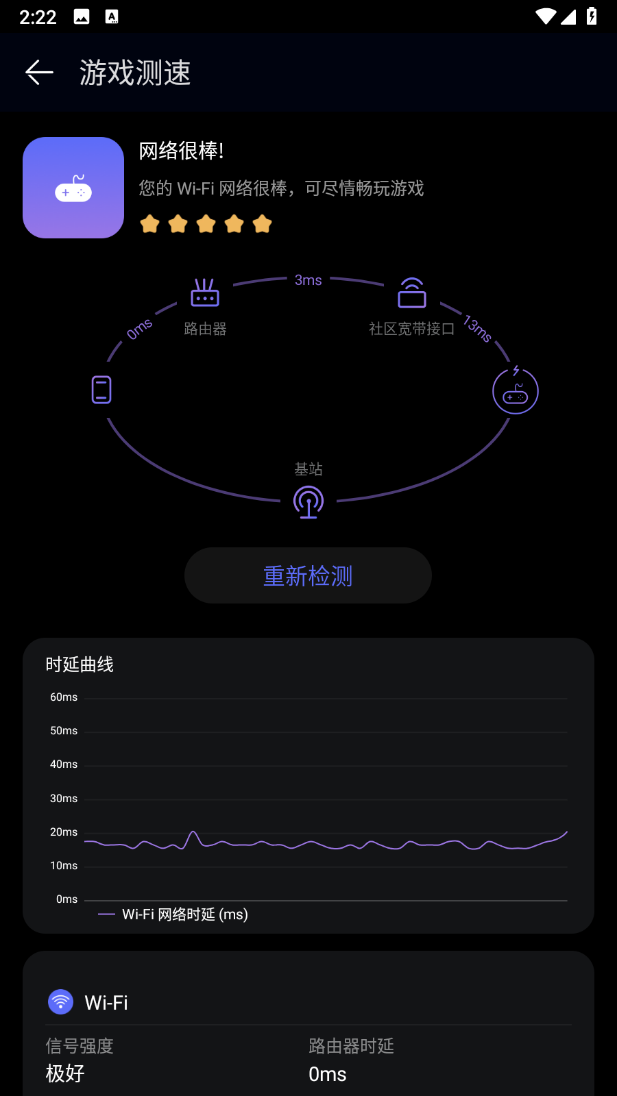 花瓣测速