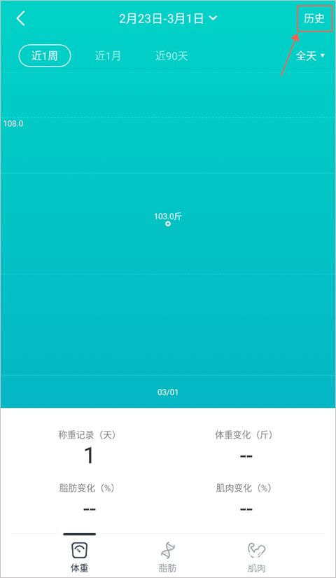 好轻体脂秤