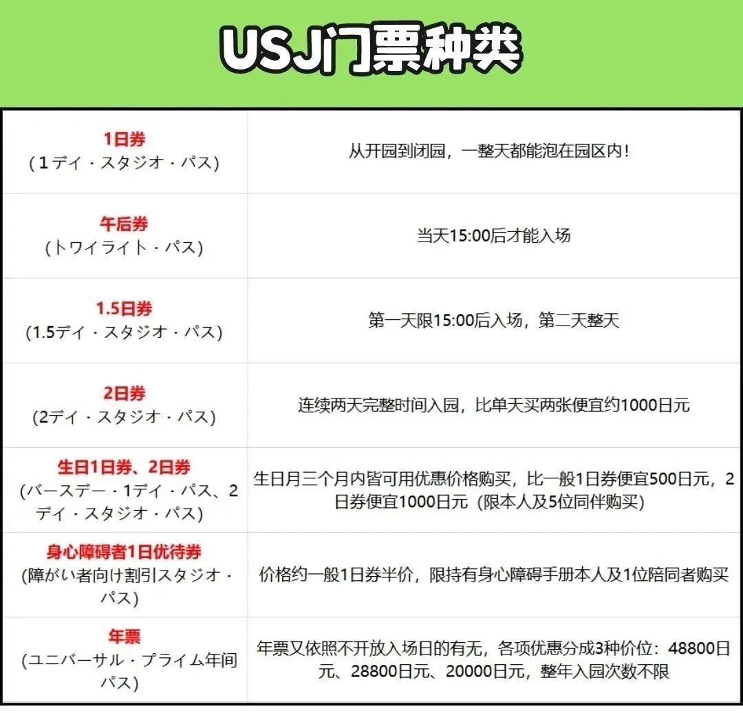 usj环球影城
