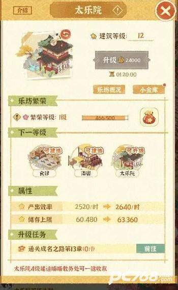 某某朝的女子乐坊