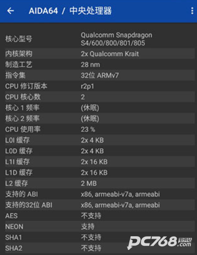 AIDA64