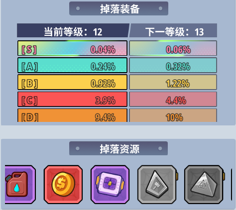 生存大作战