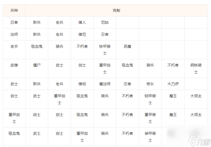 米拉奇战记
