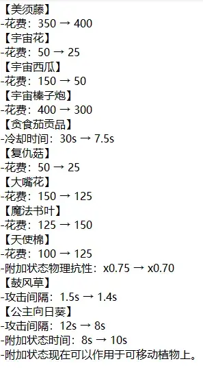 植物大战僵尸宅宅萝卜版