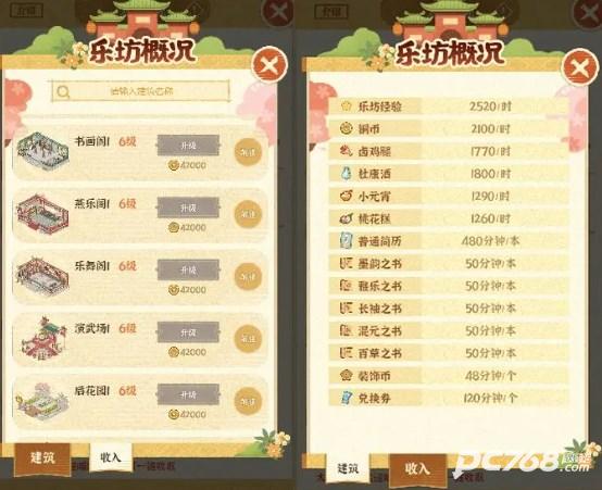 某某朝的女子乐坊