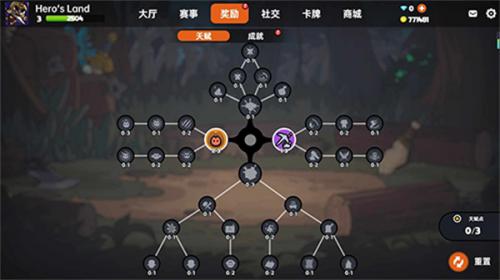 沙盒与副本英勇之地