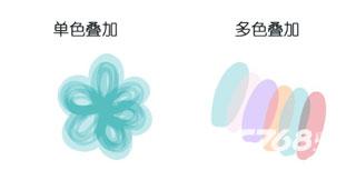 角虫绘图最新版