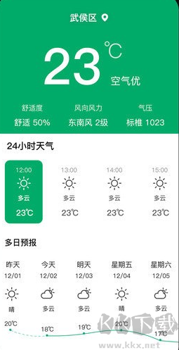 室内温度测量