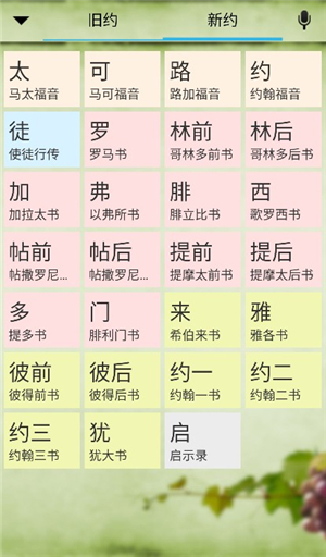 读圣经鸽子版新旧约合本