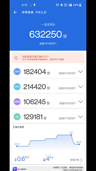 konabess手机超频